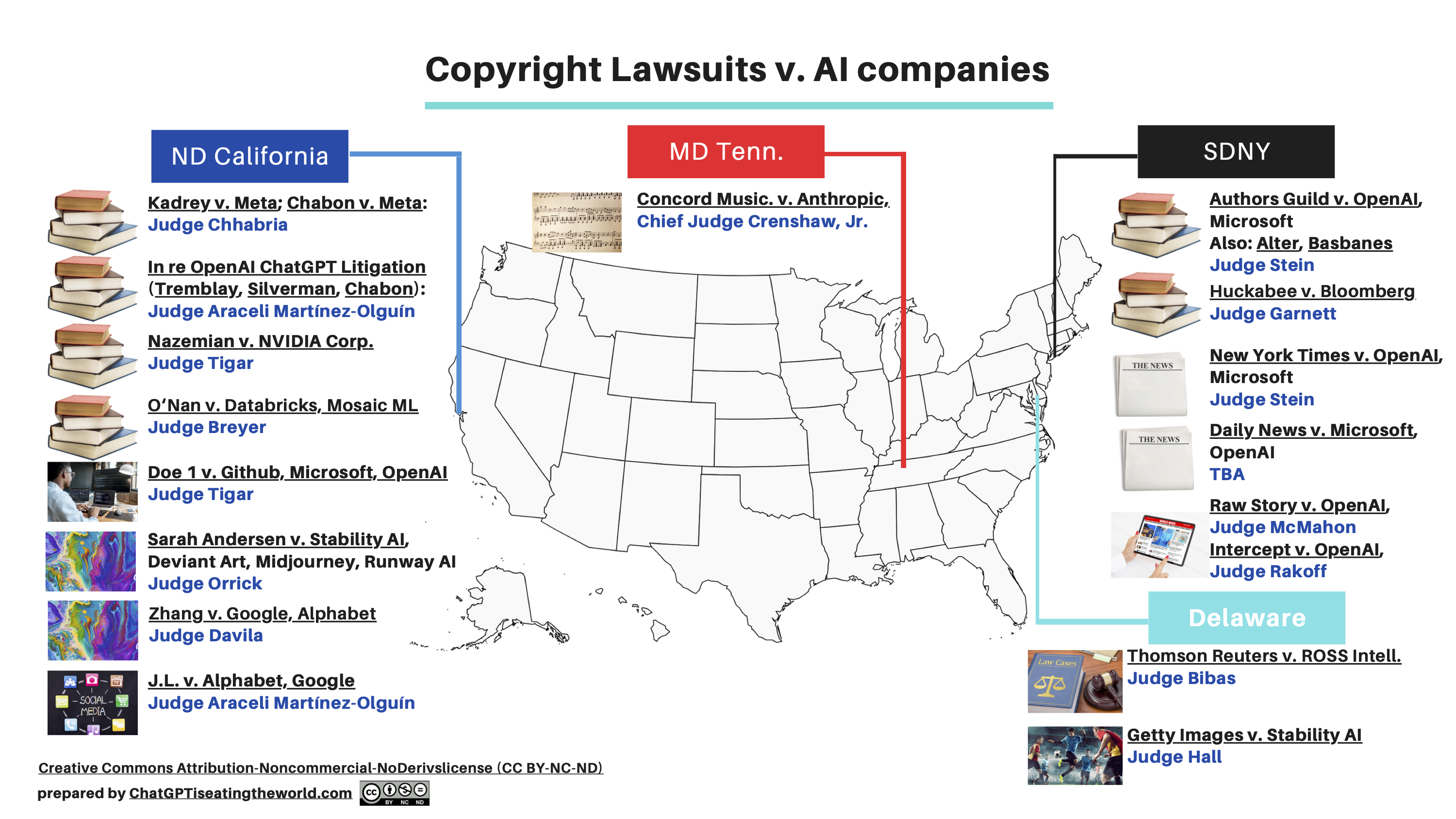 Updated Map of copyright cases v. AI companies in U.S.