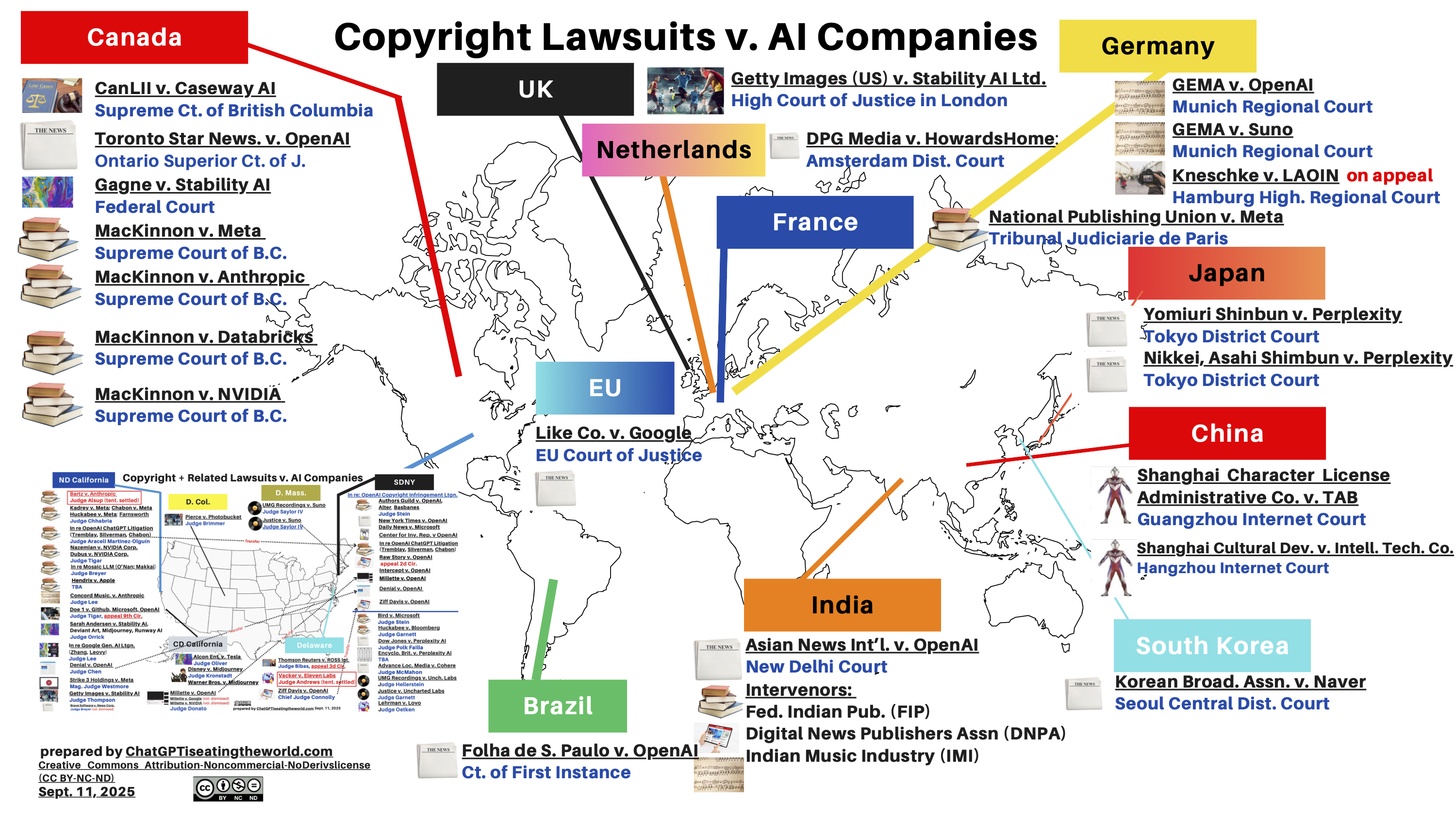 Updated World Map of Copyright Suits v. AI (Sept. 11 2025) 71 total