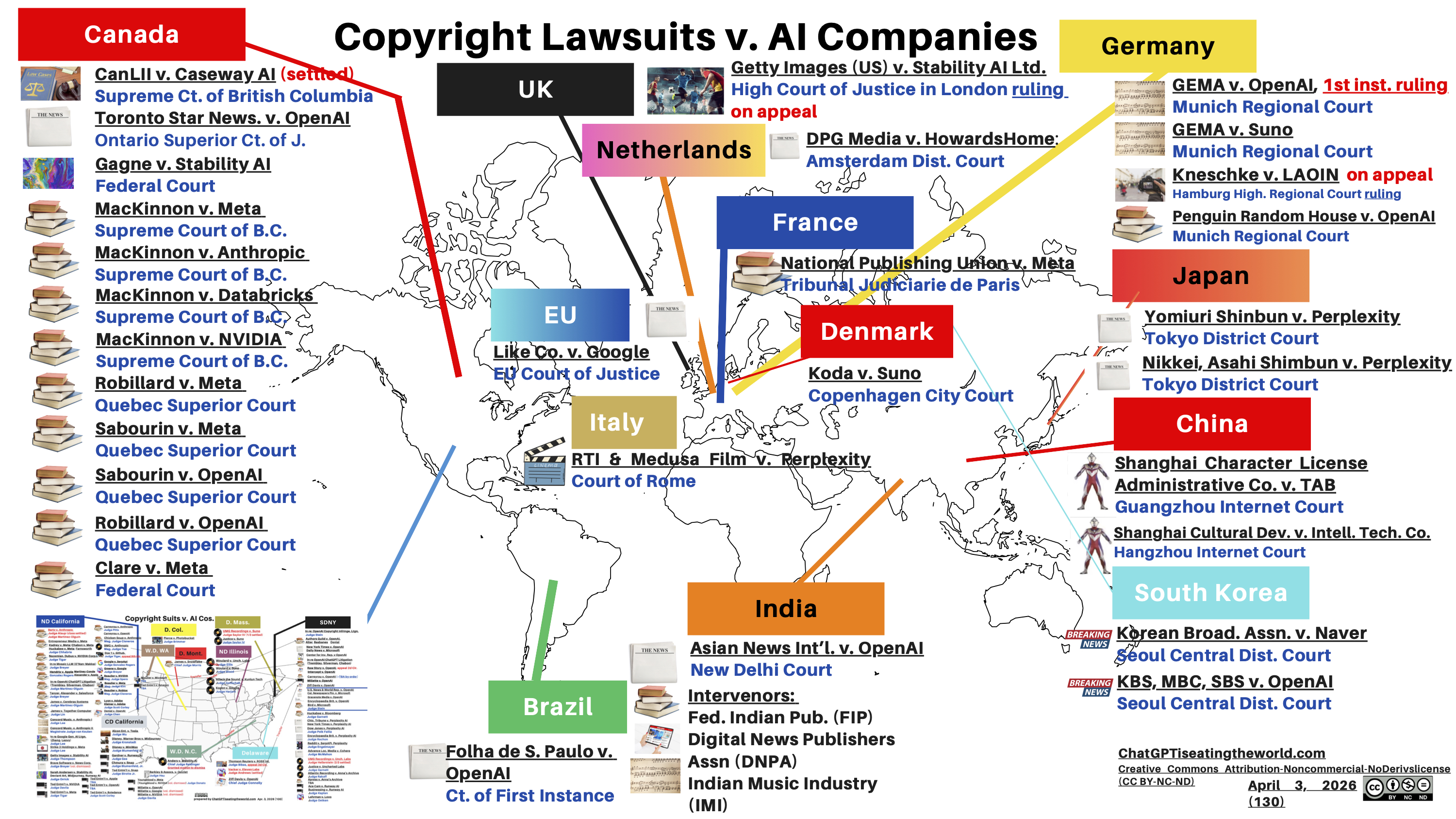 Latest World Map of Copyright Suits v. AI companies (April 5, 2026)