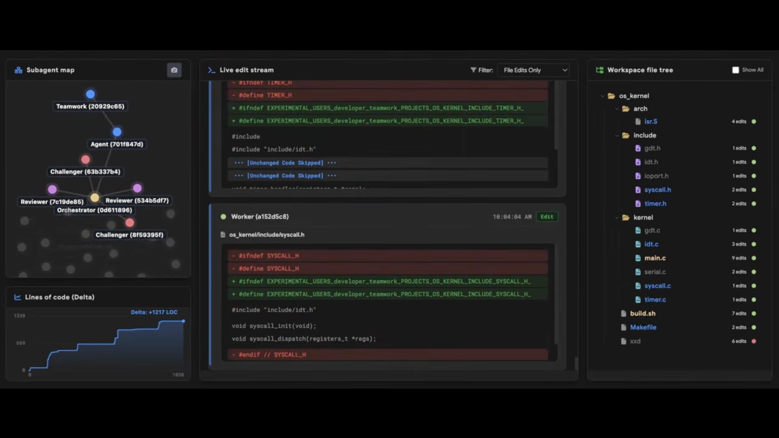 Google claims its AI agents using Gemini 3.5 Flash created a decent operating system by “a single prompt” alone. But does it fail to qualify for copyright then?