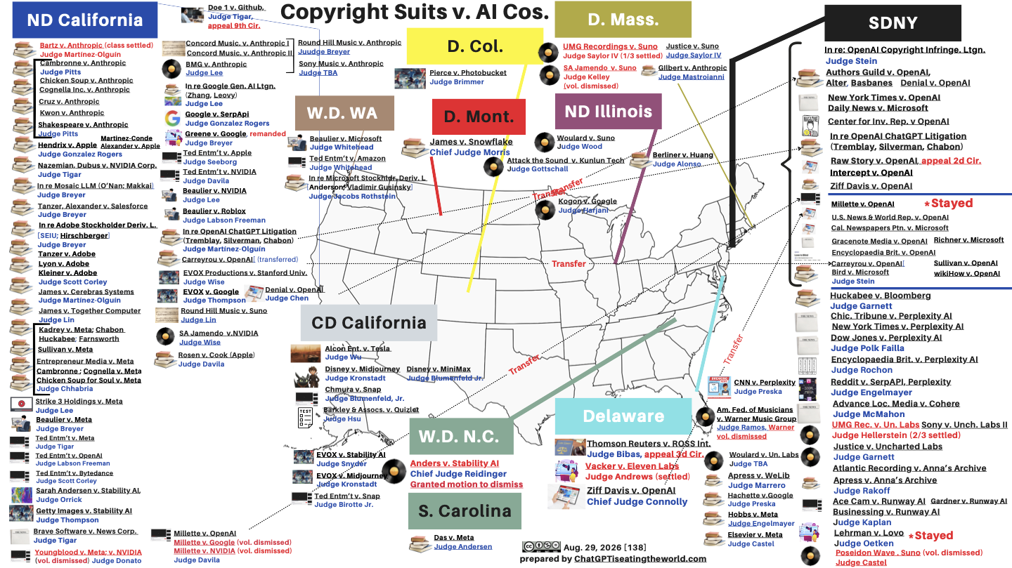Latest US Map of AI Copyright Suits v. AI cos. Total = 138
