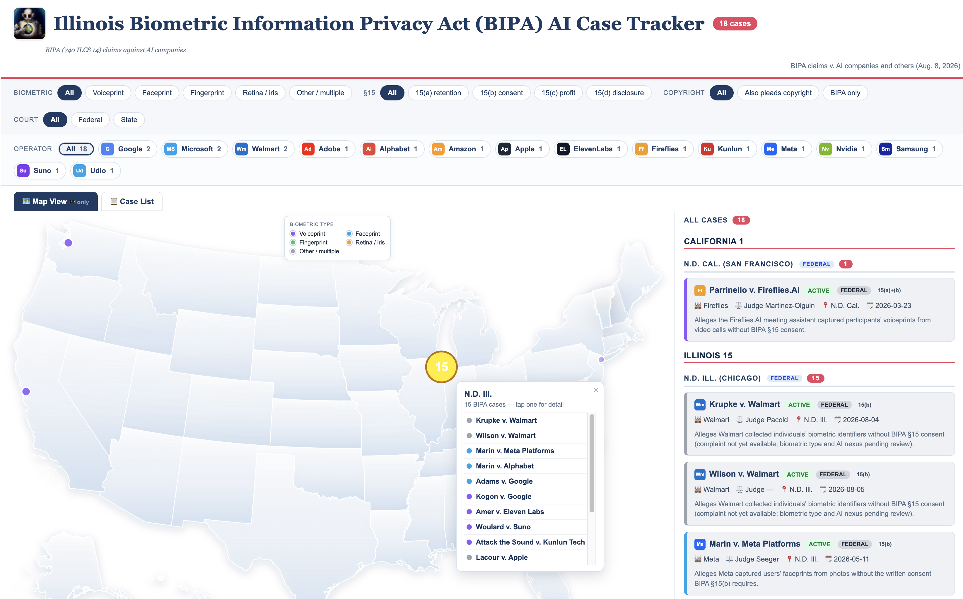Launch of BIPA Case Tracker, and Web Scraping & AI Agents Case Tracker