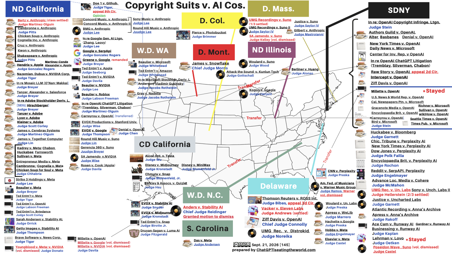 Latest US Map of Copyright Suits v. AI companies. Total = 145