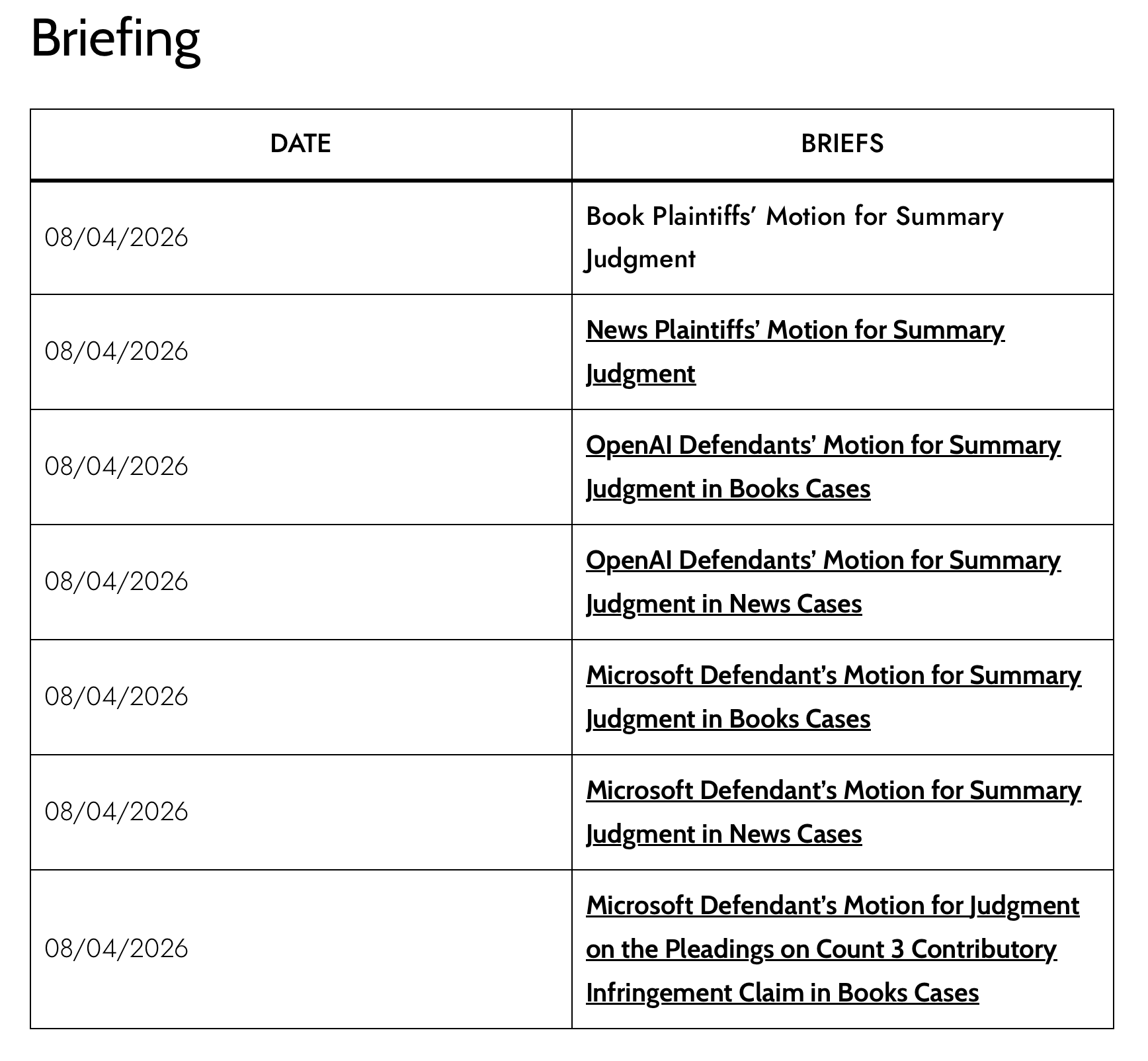 Summary judgment briefs in the OpenAI MDL lawsuits now up