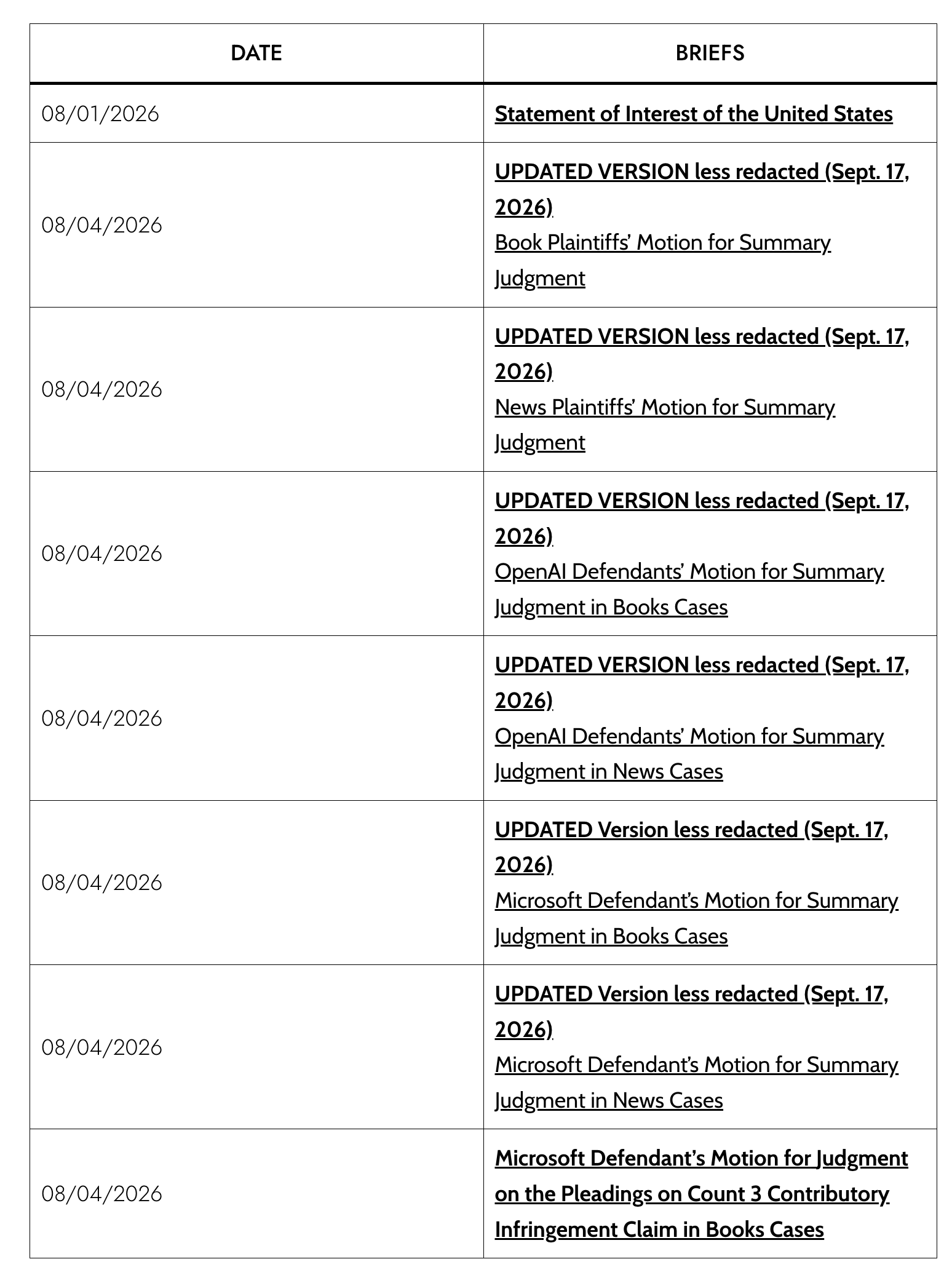 Mostly Unredacted briefs in New York Times, Authors Guild suits v. OpenAI, Microsoft now available