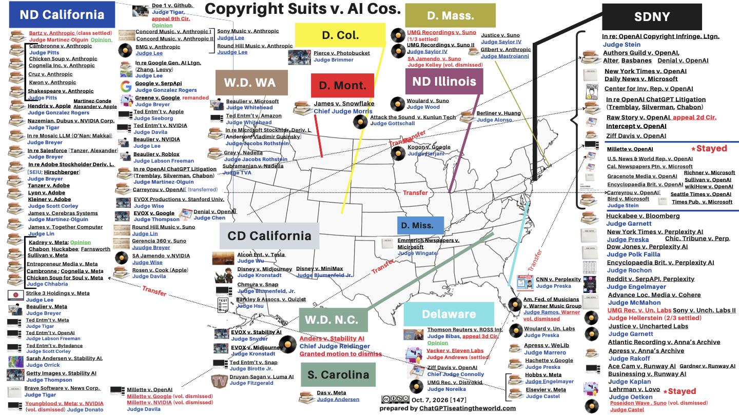 Latest U.S. Map of Copyright Suits v. AI cos. Total =147