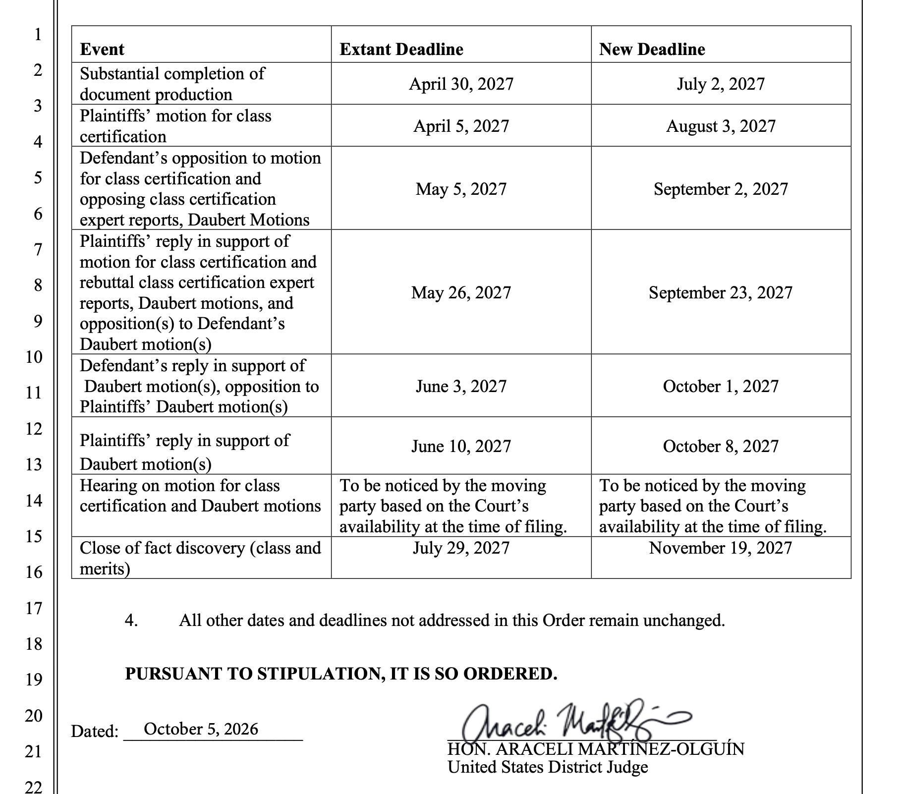 Snowflake Intelligence Chat Author Darius H. James drops out of own case v. Cerebras Systems – Chat ...